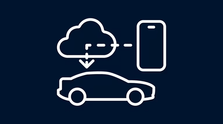 Icon of a vehicle, cloud, and smartphone.