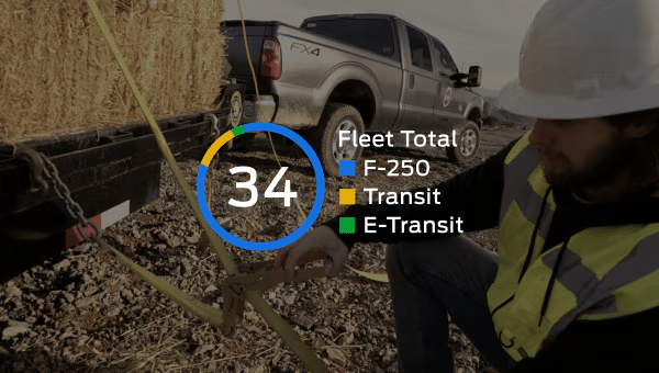 A 2023 Ford F-150® Lightning® towing barrels of hay on a job site with a graphic overlayed on top of it.
