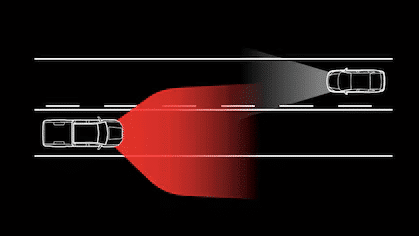 INTELLIBEAM - AUTO HIGH BEAMS