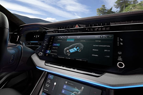 It’s All On Full Display