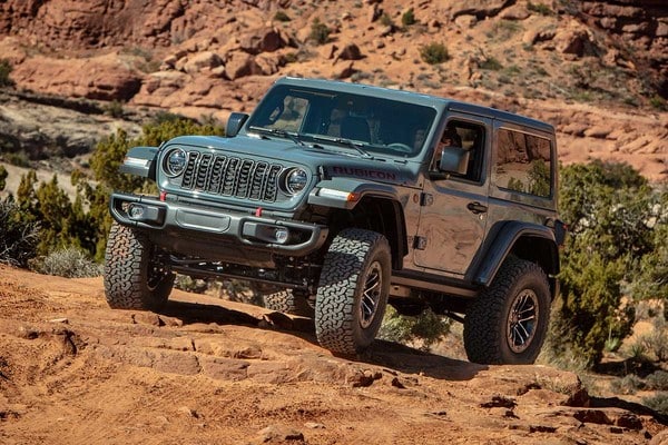 The Ultimate All‑Wheel Grip