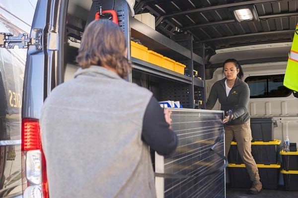 Your Foundation For Business Success